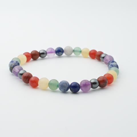 Bracelet 7 Chakras – Équilibre Énergétique et Harmonie Intérieure