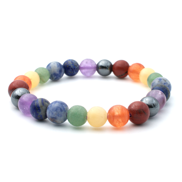 Bracelet 7 Chakras – Équilibre Énergétique et Harmonie Intérieure - Gemio.ch